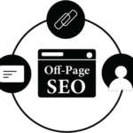 Off-Page SEO
