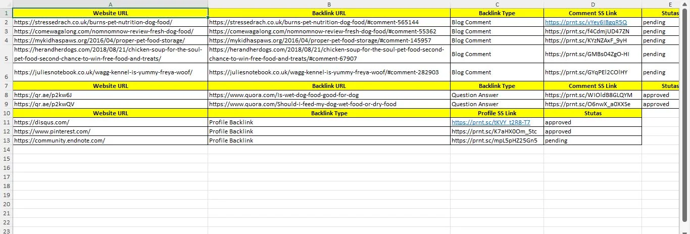 Writing for Other Sites Work Demo