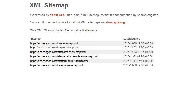 XML Sitemap Work demo