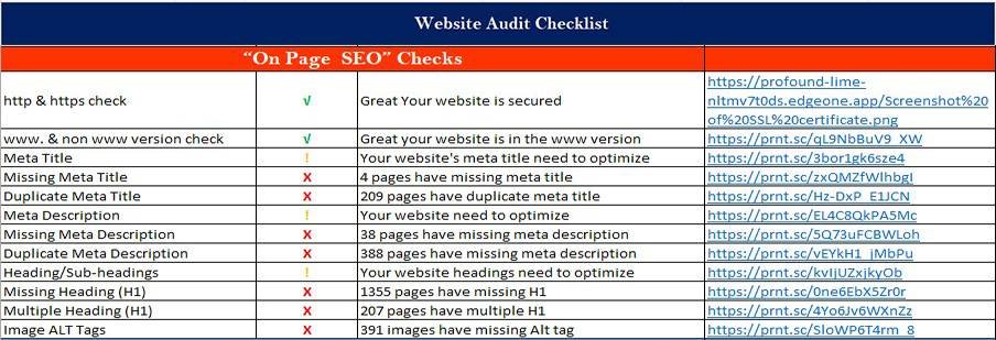 A professional on-page SEO benchmarking spreadsheet by Enneaagon, comparing five competitors in the Bangladesh market across meta tags, H-tags, keyword density, word count, and schema markup.