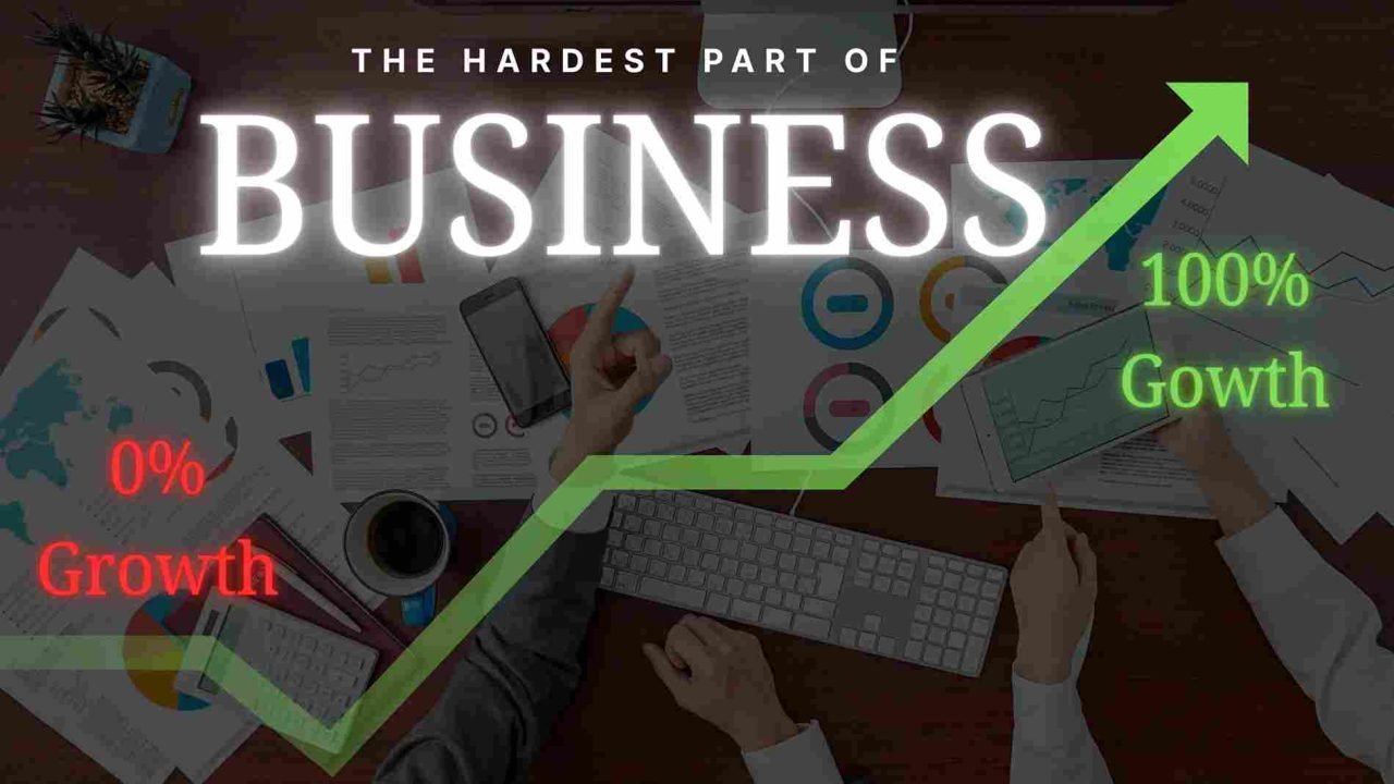 Our SEO optimization for websites