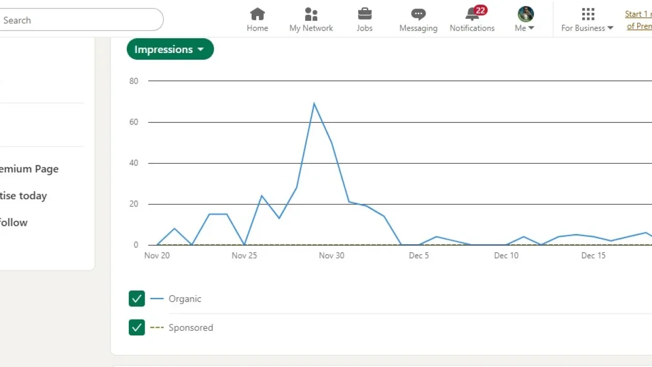 Real Organic Reach on Our Own LinkedIn Page