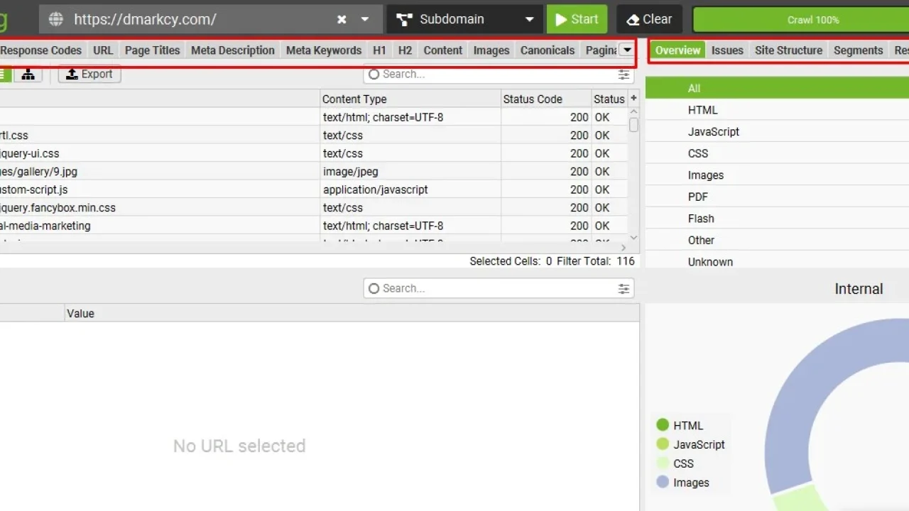 Technical SEO Fixes That Repair What’s Stopping You From Ranking